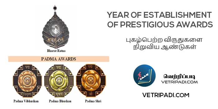 Year of establishment of prestigious awards